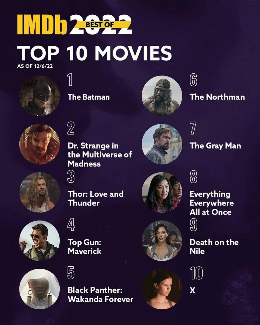 Reddit image - Hidden movie gems