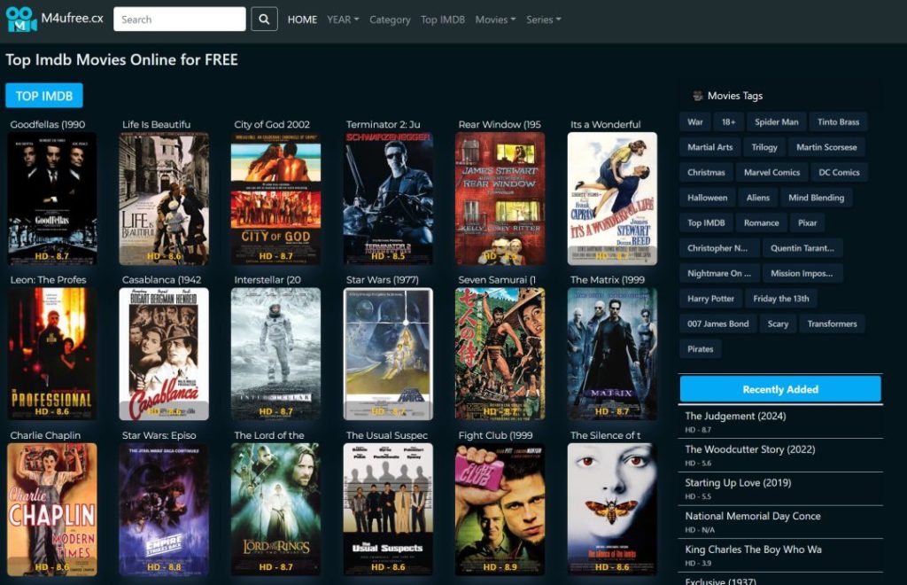 M4uFree.cx top IMDB Movies