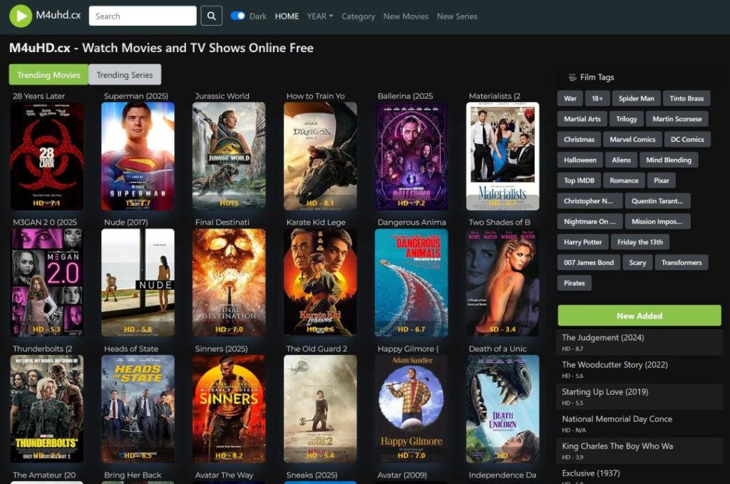 M4uHD.cx Top Movies