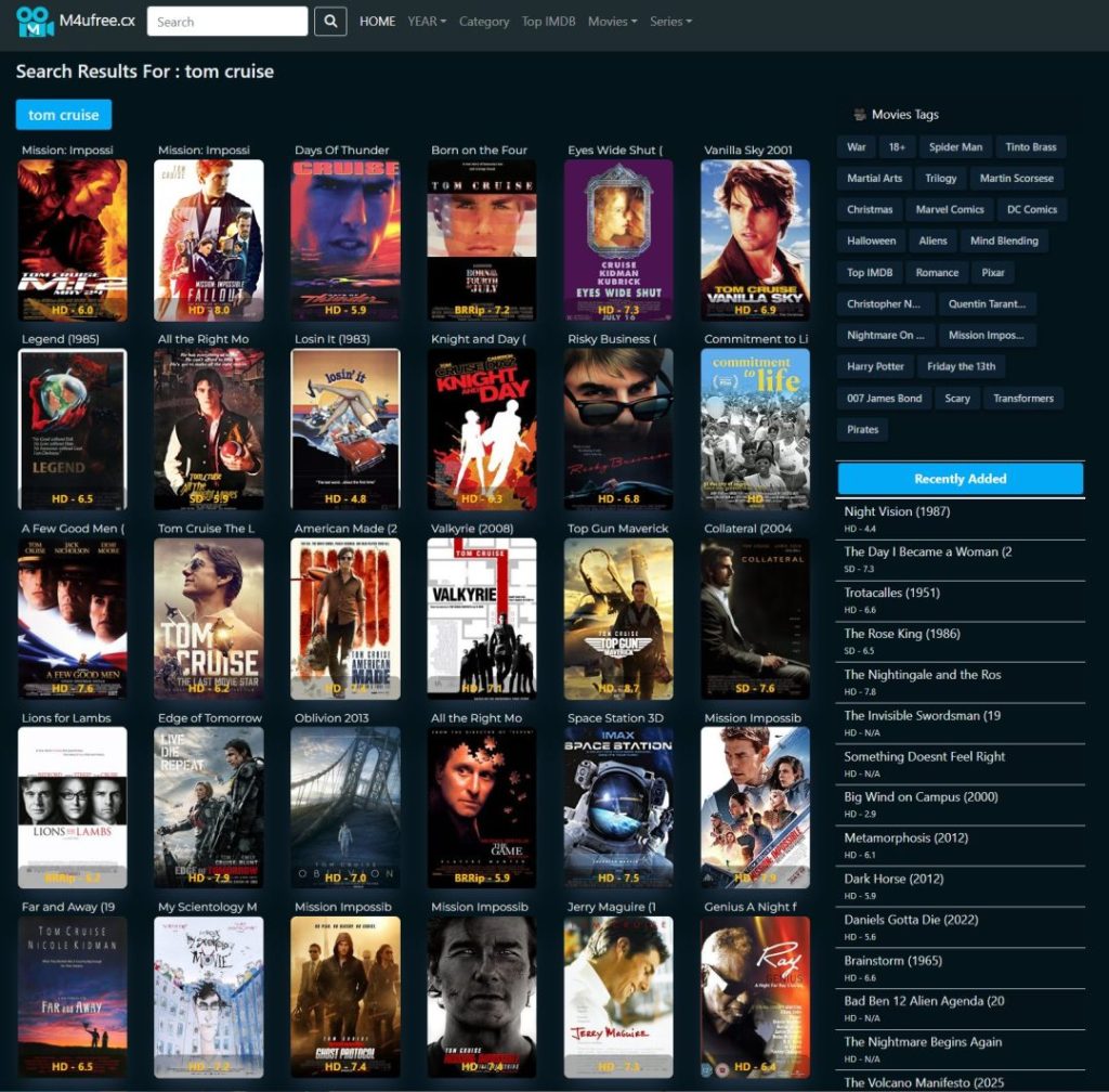 M4uFree Movies